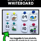 Life Skills - Interactive Bulletin Board - Expiration Dates- Special Education