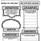 Life Skills - Independent Living - Apartments - Vocabulary - Word of the Day