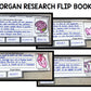 Human Body - Organs - Special Education - Science - Reading - Writing - Unit Two