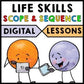 Life Skills - Scope and Sequence - DIGITAL - Pacing Guide - FREEBIE - SPED