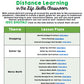 Life Skills - Scope and Sequence - DIGITAL - Pacing Guide - FREEBIE - SPED