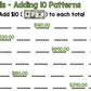 Life Skills - Money - Math - Counting Money - Dollar Bills - UNIT FOUR - GOOGLE