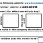 Life Skills - Online Shopping - Google - Math - Distance Learning - BUNDLE
