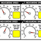 Life Skills - Reading Car Gauges - Driving - Speedometer - Gas - GOOGLE