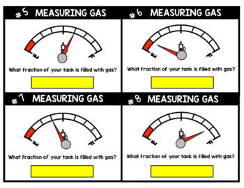 Life Skills - Reading Car Gauges - Driving - Speedometer - Gas - GOOGLE