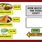 Life Skills - BOOM CARDS - Calculate the Total Cost - Math - Money - Menu Unit 1