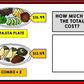 Life Skills - Calculate the Total Cost - GOOGLE - Math - Money - Menu - Unit One