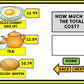 Life Skills - BOOM CARDS - Calculate the Total Cost - Math - Money - Menu BUNDLE