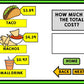Life Skills - BOOM CARDS - Calculate the Total Cost - Math - Money - Menu BUNDLE