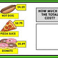 Life Skills - Calculate the Total Cost - GOOGLE - Math - Money - Menu - Unit 3