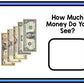 Life Skills - Money - Math - Special Education - Budgets - GOOGLE BUNDLE
