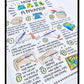 Life Skills - Special Education - "How To" Coloring Pages - Print & Go Bundle