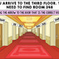 Life Skills - Virtual Field Trip - Hotel - GOOGLE - Digital CBI - Transition