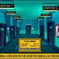 Life Skills - Virtual Field Trip - BUNDLE - GOOGLE - CBI Job Skills -Transition