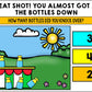 Life Skills - Virtual Field Trip - Carnival - Fair - BOOM CARDS - CBI