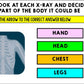 Life Skills - Virtual Field Trip - Doctor's Office - Medicine - GOOGLE - CBI