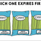 Life Skills - Expiration Dates - Special Education - Cooking - Reading - BUNDLE