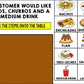 Life Skills - Virtual Field Trip - Drive Thru - Job Skills - GOOGLE - CBI