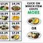 Life Skills - Menu Math - Money - Budget - Dollar Up - GOOGLE - Unit 1