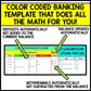 Digital Class Banking System - Token Economy - Money - Budget - GOOGLE