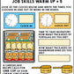 Life Skills - Job Skills - Warm Ups - Vocational Skills - Bakery Jobs - CBI