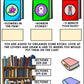 Life Skills - Job Skills - Warm Ups - Vocational Skills - Bookstore Jobs - CBI