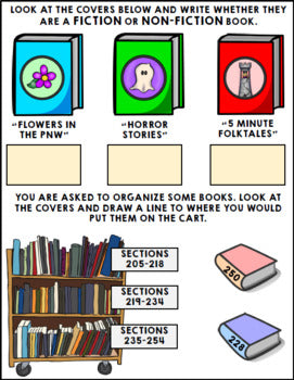 Life Skills - Job Skills - Warm Ups - Vocational Skills - Bookstore Jobs - CBI