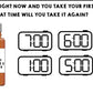Life Skills - Medicine Labels - Special Education - Reading - Math - GOOGLE
