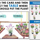 Job Skills - Life Skills - Work Experience - Vocational Training - Garden Center