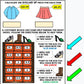 Job Skills - Life Skills Warm Ups - Vocational Skills - Clothing Store - GOOGLE