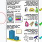 Job Skills - Life Skills Warm Ups - Vocational Skills - Laundry - GOOGLE