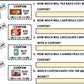Life Skills - Shopping - Coupons - Money - GOOGLE - Grocery Store - Unit Six