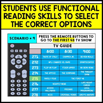 Life Skills - Using a Remote Control - Special Education - Boom Cards
