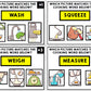 Life Skills - Cooking Vocabulary - Task Cards - Recipe - Food Prep