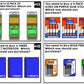 Life Skills - Shopping - Back to School - Task Cards - Special Education