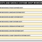 Life Skills - Halloween - Reading - Math - Costume Shopping - GOOGLE